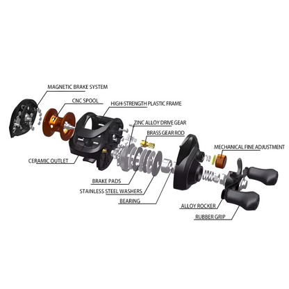 Moulinet casting spécial carpe - Billings